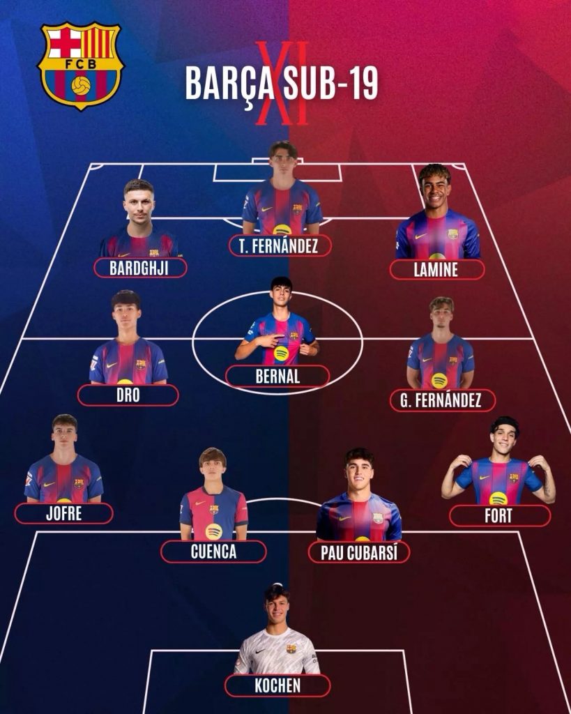 img_1865-819x1024 El once sub-19 del Barça que podría dar guerra en Europa