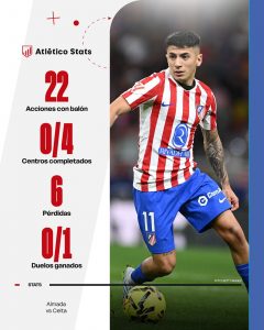 HH5gUReXsAAK5gA-240x300 Thiago Almada y su desastroso partido vs. Celta en números