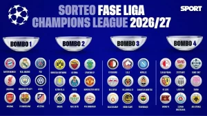 ucl-300x169 Bombos cerrados: los posibles rivales de Madrid y Atlético