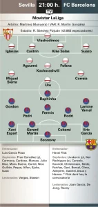 barca-sevilla-142x300 Flick confirma rotaciones para el duelo en Sevilla